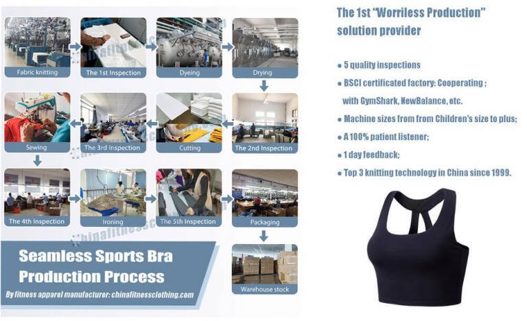 seamless sports bra manufacturing process 768x468 1 - Nahtloser Sport-BH - Wholesale Fitness Clothing Manufacturer