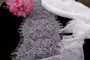 15（2） - Classification of Lace:16 Different Types of Lace with Pictures - Custom Fitness Apparel Manufacturer