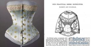basque - The History of Underwear - Wholesale Fitness Clothing Manufacturer