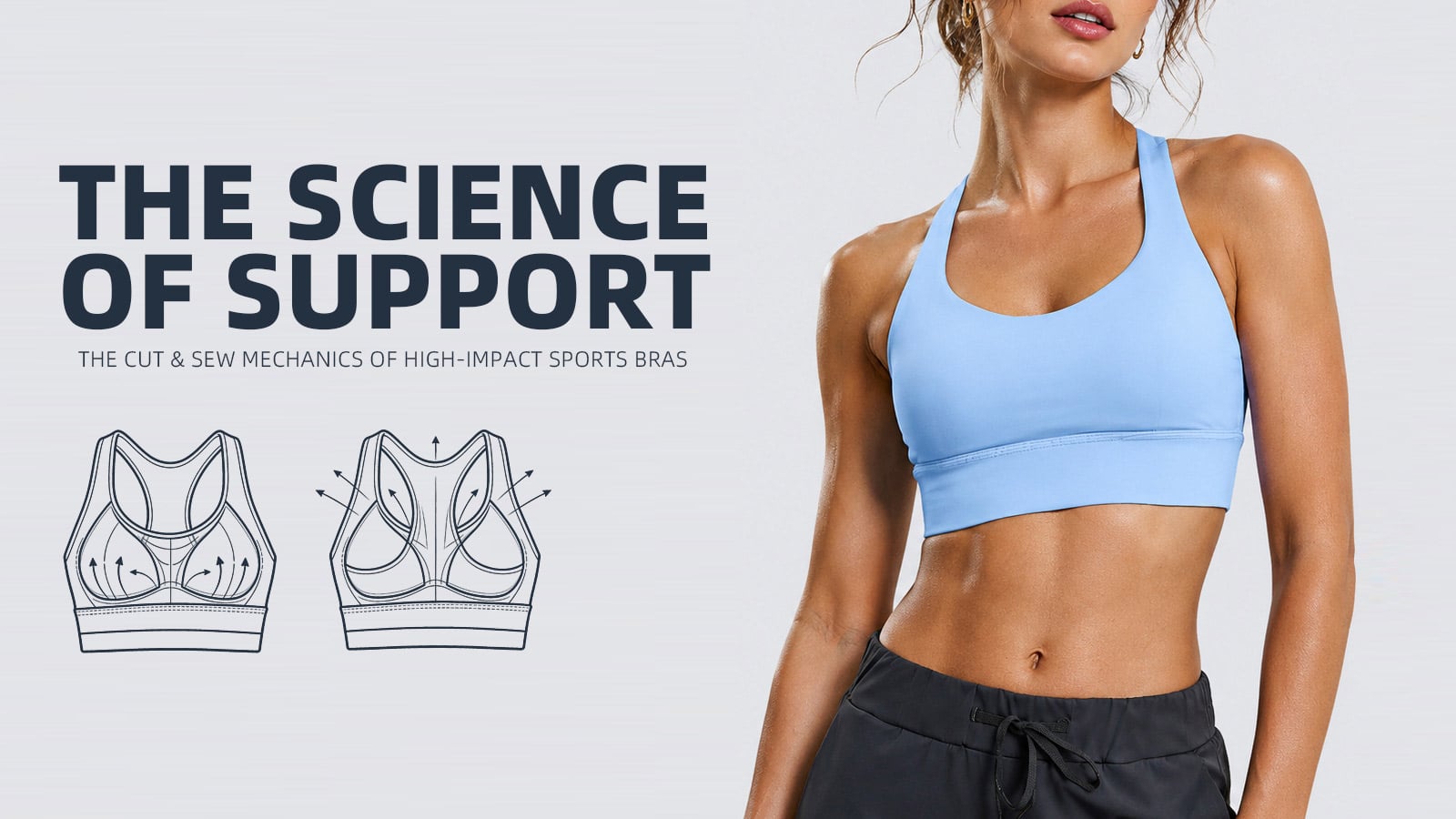 The Science of Support Why Consumers Need Sports Bras & How Brands Manufacture Them